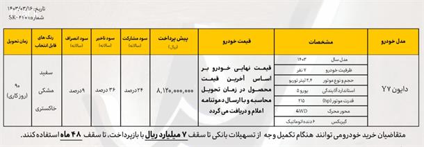 شرایط جدید فروش دایون Y7 (خرداد 1403)